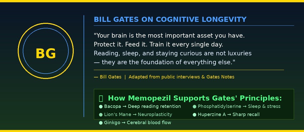 Bill Gates quote on cognitive longevity and how Memopezil aligns with billionaire brain habits