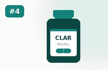 ClaraMind Recall memory pill ranked #4 in 2026