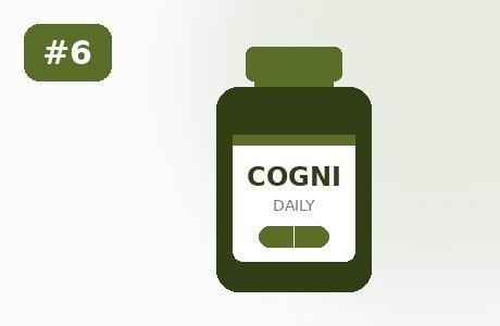 CogniCare Plus memory pill ranked #6 in 2026
