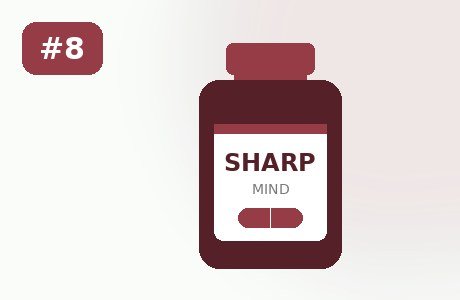 SharpMind Focus memory pill ranked #8 in 2026