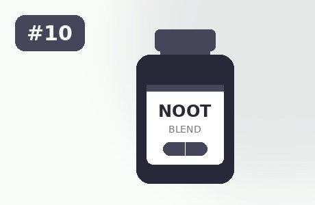 NeuroBlend Elite memory pill ranked #10 in 2026